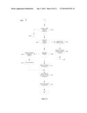 MEDICAL ANALYSIS AND DIAGNOSTIC SYSTEM diagram and image