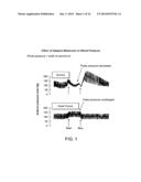 AUTOMATED PROCESS FOR ASSESSING CARDIAC FILLING PRESSURE NON-INVASIVELY diagram and image