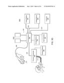 AUTOMATED PROCESS FOR ASSESSING CARDIAC FILLING PRESSURE NON-INVASIVELY diagram and image