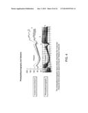 AUTOMATED PROCESS FOR ASSESSING CARDIAC FILLING PRESSURE NON-INVASIVELY diagram and image