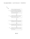 AUTOMATED PROCESS FOR ASSESSING CARDIAC FILLING PRESSURE NON-INVASIVELY diagram and image