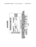 Devices, Systems, and Methods for Pulmonary Arterial Hypertension (PAH)     Assessment and Treatment diagram and image