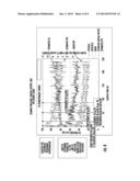 Devices, Systems, and Methods for Pulmonary Arterial Hypertension (PAH)     Assessment and Treatment diagram and image