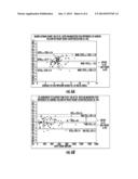 Devices, Systems, and Methods for Pulmonary Arterial Hypertension (PAH)     Assessment and Treatment diagram and image