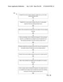 STERILE BODILY-FLUID COLLECTION DEVICE AND METHODS diagram and image