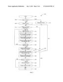 SYSTEM AND METHOD TO DETECT AND QUANTIFY LAMENESS IN ANIMALS diagram and image