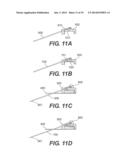 Medicament Delivery Systems diagram and image