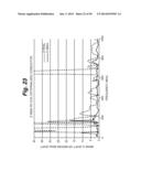 METHOD AND APPARATUS FOR IMPLANTABLE CARDIAC LEAD INTEGRITY ANALYSIS diagram and image