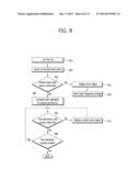 TREATMENT DEVICE HIGH FREQUENCY diagram and image