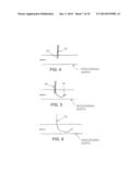 METHOD AND APPARATUS FOR EFFECTING AN AORTIC VALVE BYPASS, INCLUDING THE     PROVISION AND USE OF A T-STENT FOR EFFECTING A DISTAL ANASTOMOSIS FOR THE     SAME diagram and image