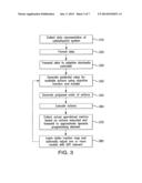 Adaptive Stochastic Controller for Dynamic Treatment of Cyber-Physical     Systems diagram and image