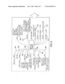 Adaptive Stochastic Controller for Dynamic Treatment of Cyber-Physical     Systems diagram and image