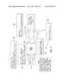 Adaptive Stochastic Controller for Dynamic Treatment of Cyber-Physical     Systems diagram and image