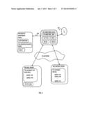 EXERCISE-RELATED DATA PROCESSING diagram and image