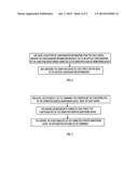 EXERCISE-RELATED DATA PROCESSING diagram and image