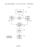 SYSTEMS AND METHODS FOR CONSTRUCTION ABSTRACTION diagram and image