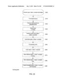 SYSTEMS AND METHODS FOR CONSTRUCTION ABSTRACTION diagram and image