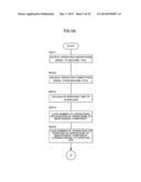 MACHINE TOOL INCLUDING NUMERICAL CONTROLLER WITH FUNCTION TO DETERMINE     REPLACEMENT TIME FOR MAINTENANCE COMPONENT diagram and image