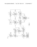 ACCUMULATION CONTROL diagram and image