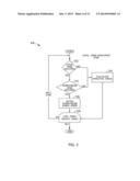 ACCUMULATION CONTROL diagram and image