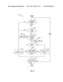 ACCUMULATION CONTROL diagram and image