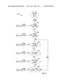 ACCUMULATION CONTROL diagram and image