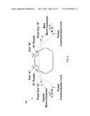 ACCUMULATION CONTROL diagram and image