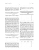 ACCUMULATION CONTROL diagram and image