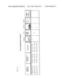 TECHNIQUES TO DELIVER MULTIPLE MEDICATIONS IN A SYNCHRONIZED MANNER diagram and image