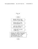 APPARATUS AND METHOD FOR MEASURING TOOL CENTER POINT POSITION OF ROBOT diagram and image