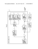 SERVO CONTROL SYSTEM WITH POSITION COMPENSATION FUNCTION FOR DRIVEN MEMBER diagram and image