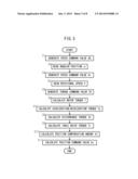 SERVO CONTROL SYSTEM WITH POSITION COMPENSATION FUNCTION FOR DRIVEN MEMBER diagram and image