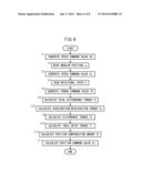 SERVO CONTROL SYSTEM WITH POSITION COMPENSATION FUNCTION FOR DRIVEN MEMBER diagram and image