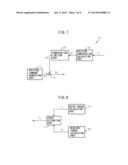 SERVO CONTROL SYSTEM WITH POSITION COMPENSATION FUNCTION FOR DRIVEN MEMBER diagram and image