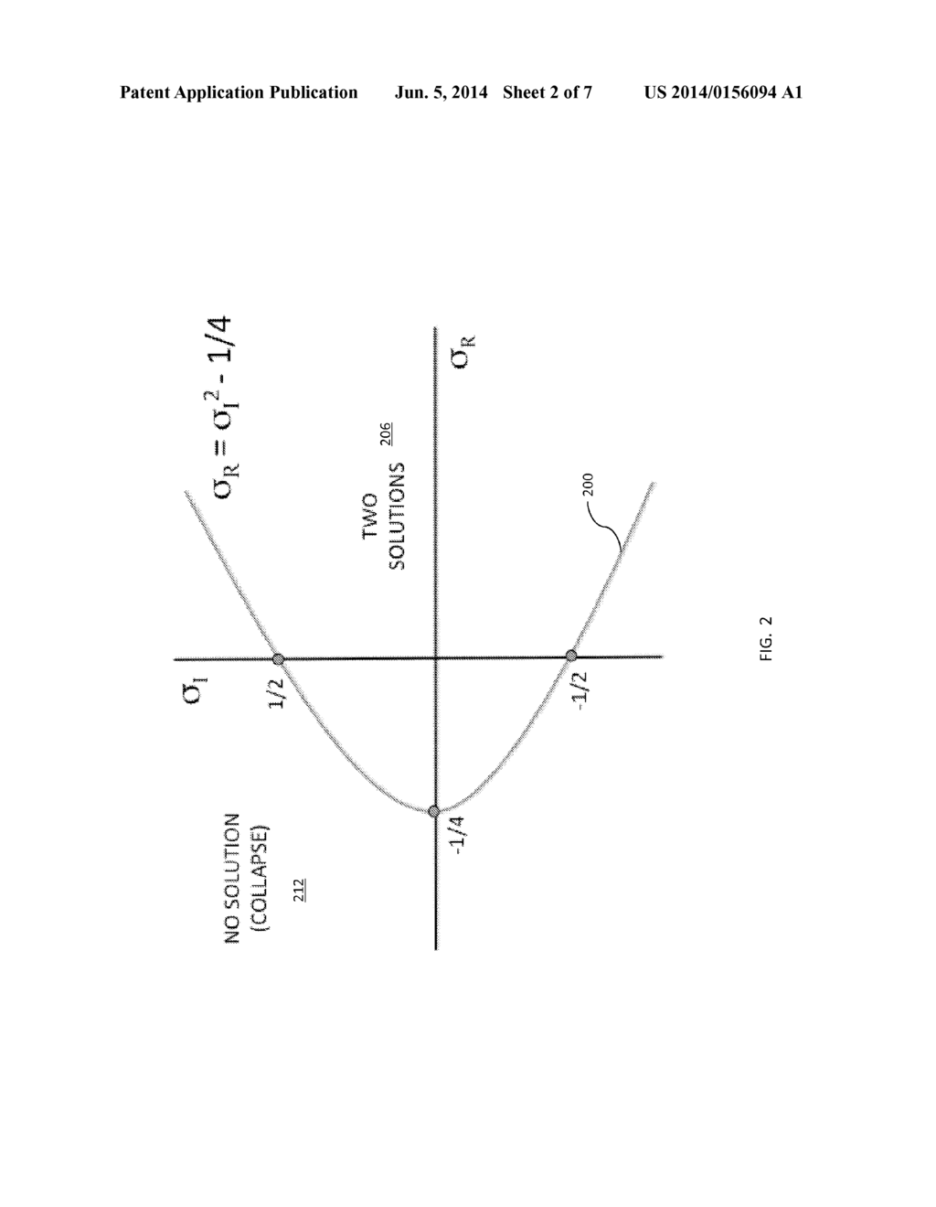 SIGMA ALGEBRAIC APPROXIMANTS AS A DIAGNOSTIC TOOL IN POWER NETWORKS - diagram, schematic, and image 03