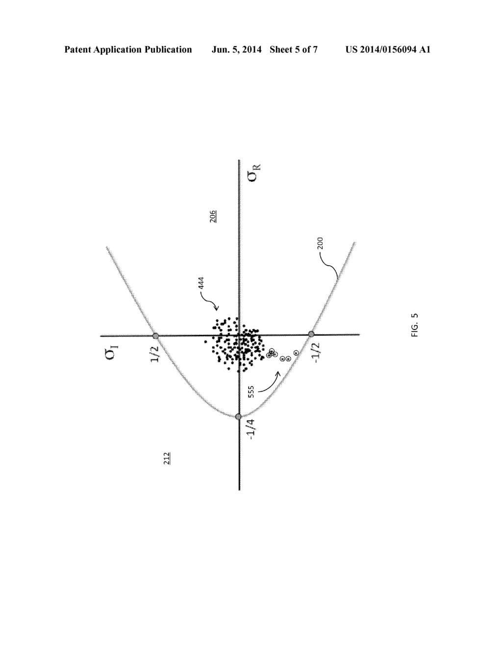 SIGMA ALGEBRAIC APPROXIMANTS AS A DIAGNOSTIC TOOL IN POWER NETWORKS - diagram, schematic, and image 06