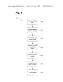 REMOTE VEHICLE RENTAL SYSTEMS AND METHODS diagram and image