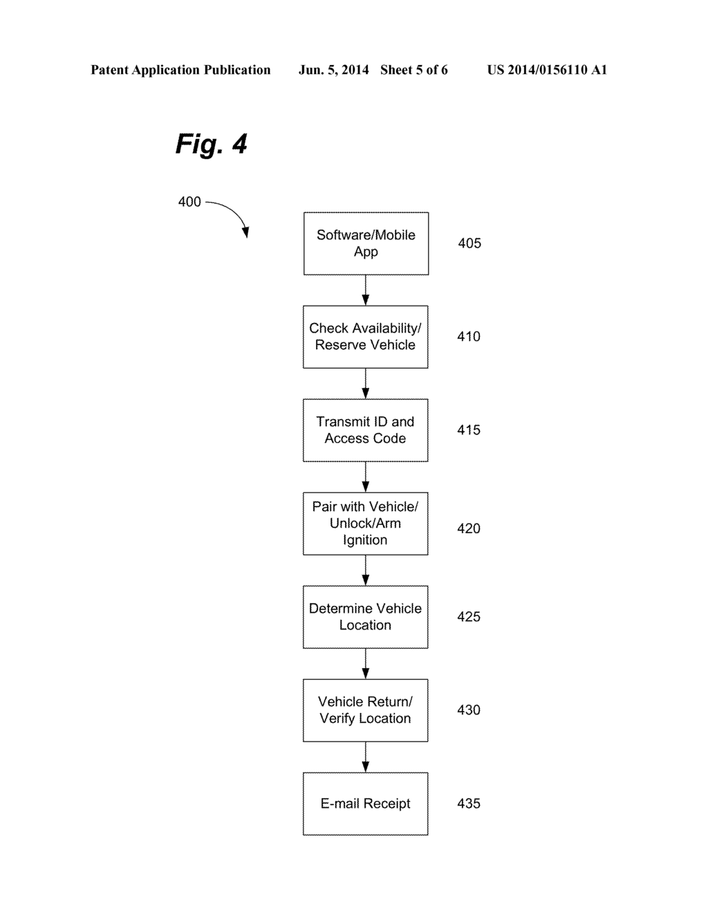 REMOTE VEHICLE RENTAL SYSTEMS AND METHODS - diagram, schematic, and image 06