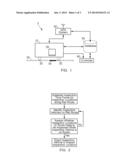 INSPECTION SYSTEM AND METHOD diagram and image