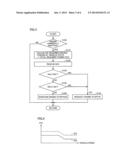 CONTROL DEVICE AND CONTROL METHOD FOR HYBRID VEHICLE diagram and image