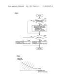 CONTROL DEVICE AND CONTROL METHOD FOR HYBRID VEHICLE diagram and image