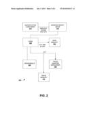 Lightweight Trace Based Measurement Systems and Methods diagram and image