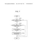 CONTROL APPARATUS OF VEHICULAR LAMP, VEHICULAR LAMP SYSTEM, AND CONTROL     METHOD FOR VEHICULAR LAMP diagram and image