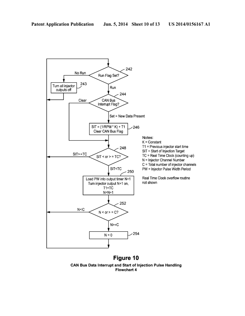 SIMPLIFIED METHOD TO INJECT ETHANOL OR OTHER SOLUTION ADDITIVES INTO     DIESEL ENGINES EQUIPPED WITH A DIGITAL DATA BUS - diagram, schematic, and image 11