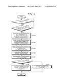 VEHICLE CONTROL DEVICE diagram and image