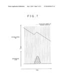 CONTROL APPARATUS FOR INTERNAL COMBUSTION ENGINE diagram and image