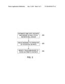 DRIVER ALERT AND DE-RATE CONTROL SYSTEM AND METHOD diagram and image