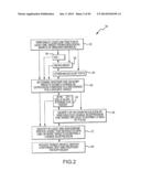 MOLECULAR PROFILING OF TUMORS diagram and image