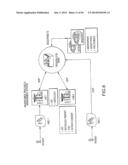 MOLECULAR PROFILING OF TUMORS diagram and image