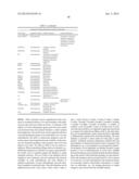 MOLECULAR PROFILING OF TUMORS diagram and image